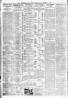 Leicester Daily Post Wednesday 08 October 1913 Page 6