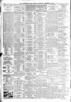 Leicester Daily Post Saturday 11 October 1913 Page 6