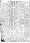 Leicester Daily Post Wednesday 15 October 1913 Page 6