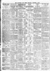 Leicester Daily Post Thursday 16 October 1913 Page 6