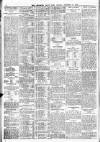 Leicester Daily Post Friday 17 October 1913 Page 6