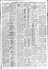 Leicester Daily Post Tuesday 09 December 1913 Page 3