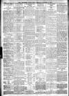 Leicester Daily Post Tuesday 06 January 1914 Page 6