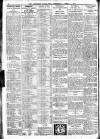 Leicester Daily Post Wednesday 01 April 1914 Page 6