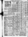 Leicester Daily Post Saturday 23 May 1914 Page 2