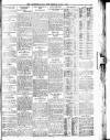 Leicester Daily Post Monday 01 June 1914 Page 3