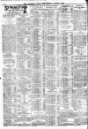 Leicester Daily Post Monday 03 August 1914 Page 2