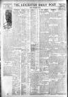 Leicester Daily Post Friday 19 September 1919 Page 6