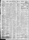 Leicester Daily Post Thursday 16 October 1919 Page 8