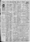 Leicester Daily Post Monday 20 October 1919 Page 6