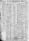 Leicester Daily Post Saturday 15 November 1919 Page 6