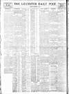Leicester Daily Post Friday 21 November 1919 Page 6