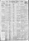 Leicester Daily Post Wednesday 24 December 1919 Page 6
