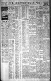 Leicester Daily Post Saturday 10 January 1920 Page 8