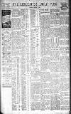Leicester Daily Post Saturday 17 January 1920 Page 8