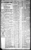 Leicester Daily Post Saturday 24 January 1920 Page 8