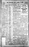 Leicester Daily Post Friday 07 January 1921 Page 6