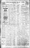 Leicester Daily Post Wednesday 12 January 1921 Page 6