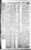 Leicester Daily Post Tuesday 01 February 1921 Page 6