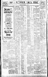 Leicester Daily Post Wednesday 09 February 1921 Page 6