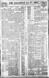 Leicester Daily Post Tuesday 01 March 1921 Page 6