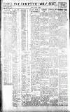 Leicester Daily Post Tuesday 08 March 1921 Page 6