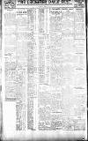 Leicester Daily Post Thursday 24 March 1921 Page 6