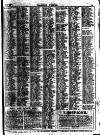 Pearson's Weekly Thursday 02 January 1908 Page 23