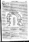 Pearson's Weekly Thursday 24 March 1910 Page 5