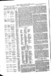 Clifton Society Thursday 11 April 1912 Page 14