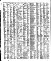 Worthing Gazette Wednesday 12 January 1916 Page 2