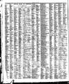 Worthing Gazette Wednesday 19 January 1916 Page 2