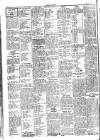 Worthing Gazette Wednesday 08 June 1927 Page 2