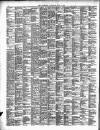 Bournemouth Guardian Saturday 04 May 1889 Page 10