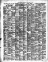 Bournemouth Guardian Saturday 07 September 1889 Page 10