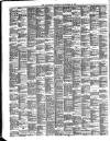 Bournemouth Guardian Saturday 20 September 1890 Page 10