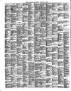 Bournemouth Guardian Saturday 17 January 1891 Page 10