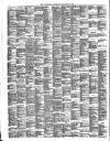 Bournemouth Guardian Saturday 24 January 1891 Page 10