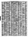 Bournemouth Guardian Saturday 30 January 1892 Page 10
