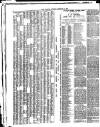 Bournemouth Guardian Saturday 11 February 1893 Page 12