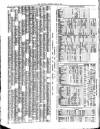 Bournemouth Guardian Saturday 01 April 1893 Page 12