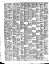 Bournemouth Guardian Saturday 15 April 1893 Page 10