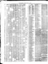 Bournemouth Guardian Saturday 15 April 1893 Page 12