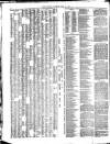 Bournemouth Guardian Saturday 22 April 1893 Page 12