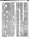 Bournemouth Guardian Saturday 29 April 1893 Page 12