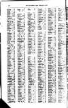 Bournemouth Guardian Saturday 16 January 1897 Page 42