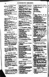 Bournemouth Guardian Saturday 13 February 1897 Page 34