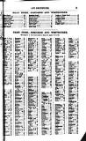 Bournemouth Guardian Saturday 13 March 1897 Page 45