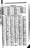 Bournemouth Guardian Saturday 20 November 1897 Page 47