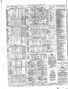 County Advertiser & Herald for Staffordshire and Worcestershire Saturday 21 March 1868 Page 2